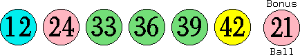 12 24 33 36 39 42 (21)