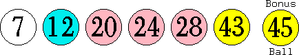 07 12 20 24 28 43 (45)