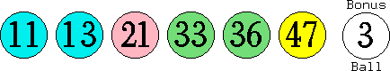 11 13 21 33 36 47 (03)