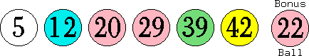 05 12 20 29 39 42 (22)