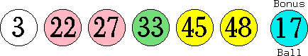 03 22 27 33 45 48 (17)
