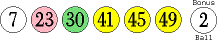 07 23 30 41 45 49 (02)