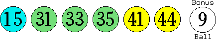 15 31 33 35 41 44 (09)
