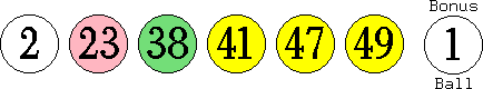 02 23 38 41 47 49 (01)