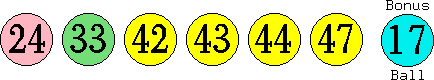 24 33 42 43 44 47 (17)