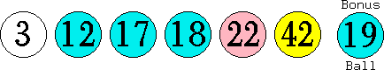 03 12 17 18 22 42 (19)