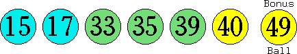 15 17 33 35 39 40 (49)