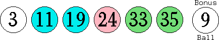 03 11 19 24 33 35 (09)