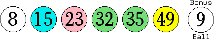 08 15 23 32 35 49 (09)