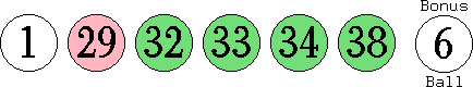 01 29 32 33 34 38 (06)