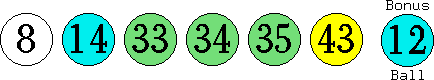 08 14 33 34 35 43 (12)