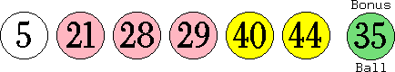 05 21 28 29 40 44 (35)