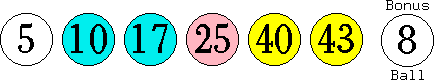 05 10 17 25 40 43 (08)