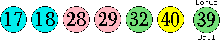 17 18 28 29 32 40 (39)