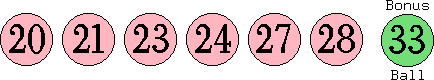 20 21 23 24 27 28 (33)