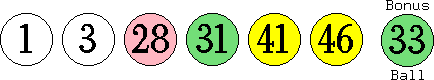 01 03 28 31 41 46 (33)