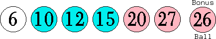 06 10 12 15 20 27 (26)
