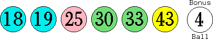 18 19 25 30 33 43 (04)