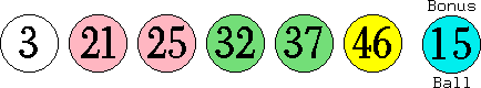 03 21 25 32 37 46 (15)