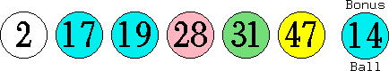 02 17 19 28 31 47 (14)