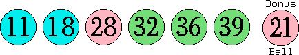 11 18 28 32 36 39 (21)