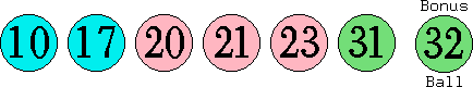 10 17 20 21 23 31 (32)