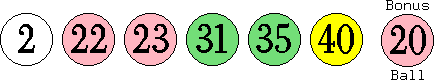 02 22 23 31 35 40 (20)