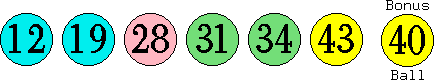 12 19 28 31 34 43 (40)