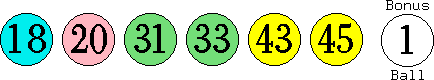 18 20 31 33 43 45 (01)
