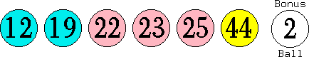 12 19 22 23 25 44 (02)