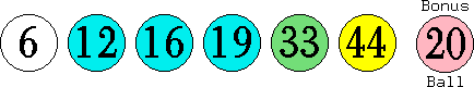 06 12 16 19 33 44 (20)