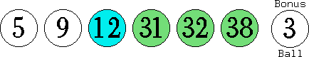 05 09 12 31 32 38 (03)
