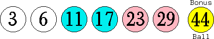03 06 11 17 23 29 (44)