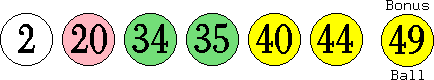 02 20 34 35 40 44 (49)