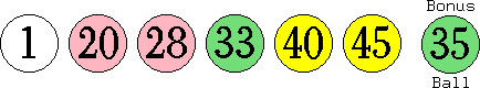 01 20 28 33 40 45 (35)