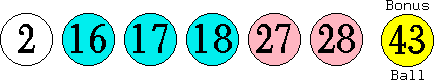 02 16 17 18 27 28 (43)