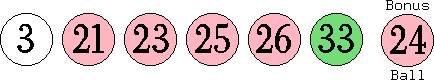 03 21 23 25 26 33 (24)