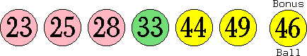 23 25 28 33 44 49 (46)