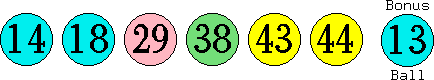 14 18 29 38 43 44 (13)