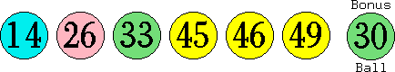 14 26 33 45 46 49 (30)