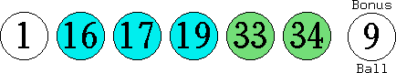 01 16 17 19 33 34 (09)