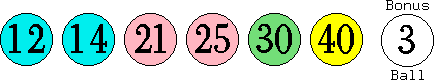 12 14 21 25 30 40 (03)