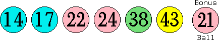 14 17 22 24 38 43 (21)