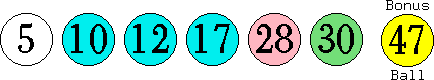 05 10 12 17 28 30 (47)