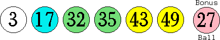 03 17 32 35 43 49 (27)