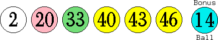 02 20 33 40 43 46 (14)