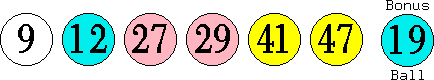 09 12 27 29 41 47 (19)