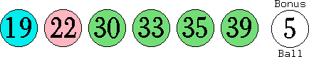 19 22 30 33 35 39 (05)