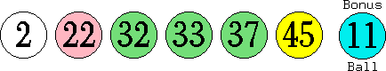 02 22 32 33 37 45 (11)