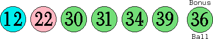 12 22 30 31 34 39 (36)